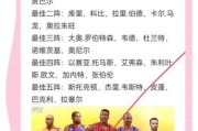 nba历史最佳二人组有哪些_最强双人组排名