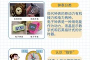 科技产品使用时间表_如何科学规划