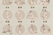 古代隐士有哪些_如何成为隐士