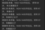明朝皇帝为什么短命_明朝有哪些冷知识