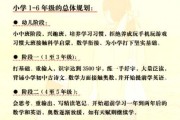 艺术成长规划怎么做_零基础如何制定