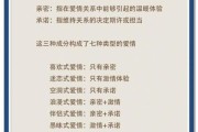 爱情公式有哪些_如何运用历史爱情公式