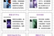 科技产品商场哪家好_如何挑选高性价比数码