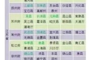 江苏历史简介大全_江苏有哪些朝代建都