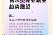 艺术音乐专业学什么_就业前景好吗