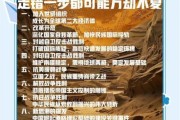 历史事件大全_有哪些改变世界格局的关键节点