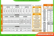 鸿云科技MES系统怎么样_鸿云科技MES系统价格多少