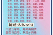 历史大全有哪些朝代_历史大全哪个版本最权威