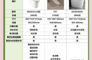 如何挑选高性价比智能马桶_智能马桶哪个品牌好