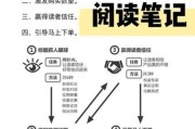 艺术效果文案怎么写_如何提升转化率
