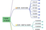 杭州稿定科技产品经理做什么_如何成为稿定产品经理