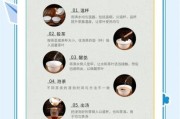 如何泡好一壶茶_新手选茶技巧