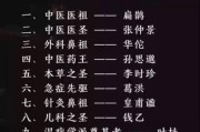 历史名医名单大全_古代神医有哪些