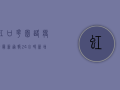 虹口花园路疫情最新通报！24小时新增确诊病例12例，封控范围扩大！