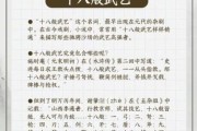 古代冷兵器有哪些_如何辨别历史武器真伪