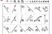 古代兵器名称大全_冷兵器图片怎么分类