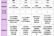 智能手表怎么选_2024年值得买吗