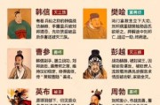 历史功臣有哪些_他们如何改变王朝命运