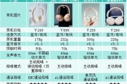 头戴式耳机哪个品牌好_降噪头戴式耳机怎么选