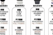 智能手环怎么选_智能手环哪个牌子好