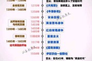 英语历史图片大全_如何系统收集