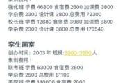 艺术集训天堂怎么样_费用大概多少
