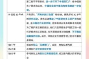 研究历史常识大全_如何快速掌握