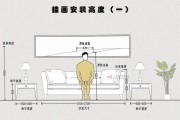 如何挑选艺术装饰画_客厅挂画尺寸怎么选