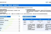 辉煌科技产品市场占有率_如何持续领先