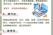 历史记忆方法有哪些_如何提升记忆效率