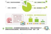 科技产品众筹网有哪些_众筹失败怎么办
