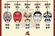 京剧历史图片大全_京剧起源与发展脉络