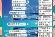 历史大全下载_哪个网站最靠谱