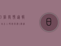 日照疫情通报，新增本土确诊病例1例，活动轨迹公布！