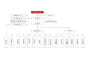 桂林光隆科技产品怎么样_桂林光隆科技有哪些优势