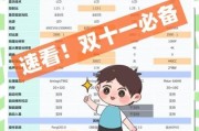 互动科技产品怎么选_选购时该注意什么