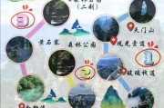 张家界旅游攻略_张家界怎么玩最省钱