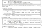 历史题目分析大全_如何提高历史选择题正确率