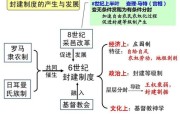 欧洲中世纪封建制度如何形成_欧洲封建制度核心特征