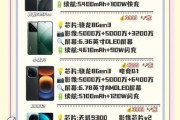 2024年做什么高科技产品挣钱快_普通人如何切入
