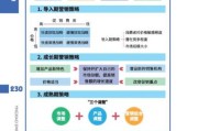 高科技产品如何精准营销_高科技产品营销策略有哪些