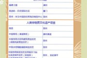 福建历史简介大全_福建为何被称为八闽