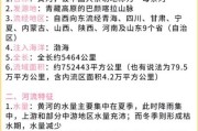 黄河历史简介大全_黄河文明起源时间