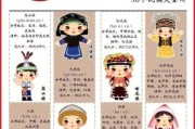 历史民族图片大全_如何快速找到高清原图