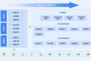 互联网科技公司是做什么的_如何选择靠谱互联网产品