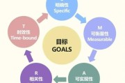how_to_use_smart_ring_for_sleep_tracking_what_is_the_best_smart_ring_2024