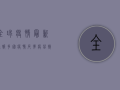 全球疫情最新通报，多国疫情反弹，疫苗接种成关键防线