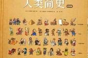 人类历史大全全集_值得收藏吗
