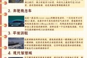 未来十大生活科技产品有哪些_如何改变日常