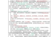 评书大全历史小传_哪些人物最经典